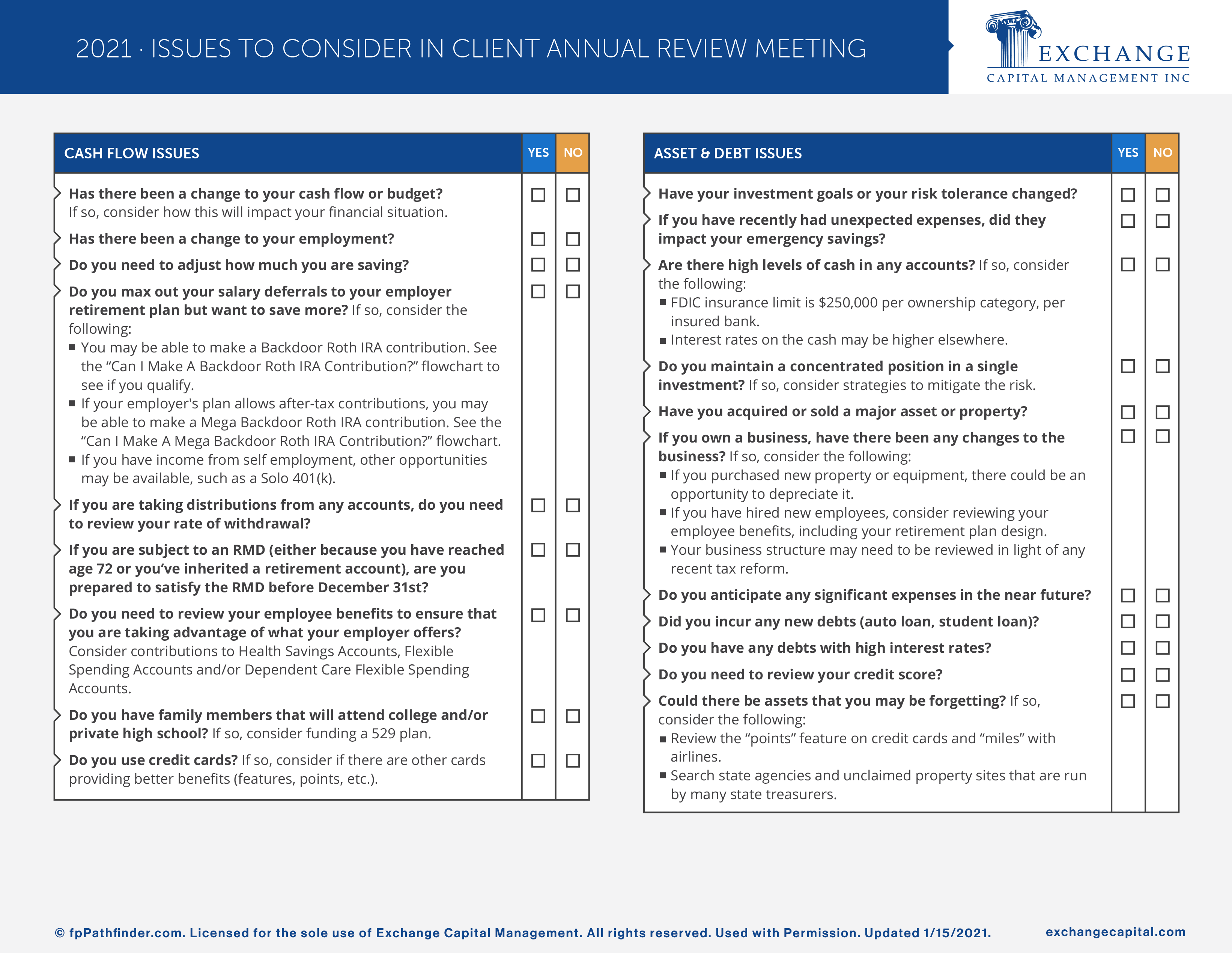 Annual Review Checklist Exchange Capital Management